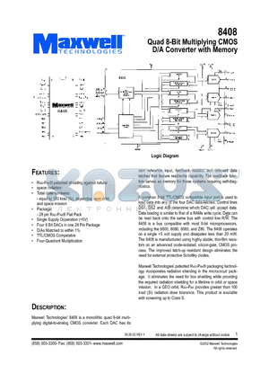 8408RPFI datasheet - Quad 8-Bit Multiplying CMOS D/A Converter with Memory