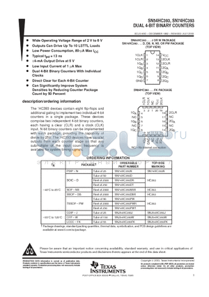 84100012A datasheet - DUAL 4-BIT BINARY COUNTERS