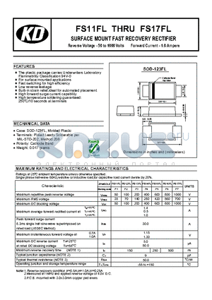 FS11FL datasheet - SURFACE MOUNT FAST RECOVERY RECTIFIER