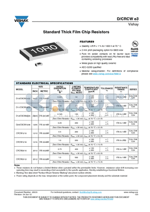 CRCW0402 datasheet - Standard Thick Film Chip Resistors