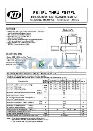 FS12FL datasheet - Fast switching for high efficiency