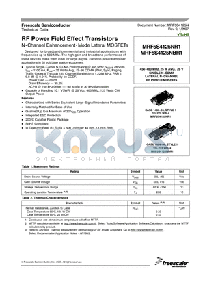 CRCW12061001FKTA datasheet - N-Channel Enhancement-Mode Lateral MOSFETs