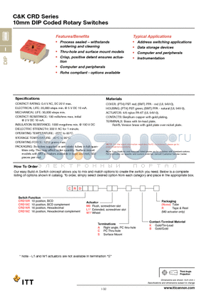 CRD10RL1ABR datasheet - 10mm DIP Coded Rotary Switches