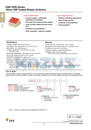 CRD10RL1CBR datasheet - 10mm DIP Coded Rotary Switches