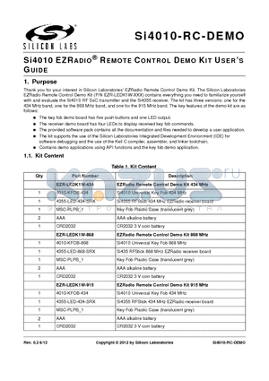 CRD2032 datasheet - Si4010 EZRADIO^ REMOTE CONTROL DEMO KIT USERS