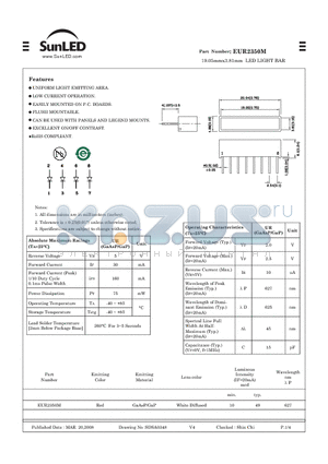EUR2350M datasheet - 19.05mmx3.81mm LED LIGHT BAR