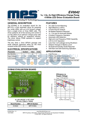 EV0042 datasheet - 1x, 1.5x, 2x High Efficiency Charge Pump 4 White LED Driver Evaluation Board