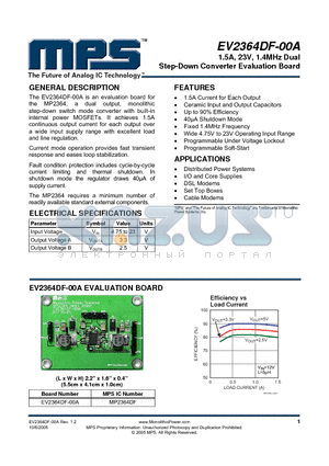 EV2364DF-00A datasheet - 1.5A, 23V, 1.4MHz Dual Step-Down Converter Evaluation Board