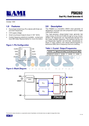 FS6282 datasheet - DUAL PLL CLOCK GENERATOR IC
