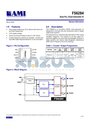FS6284 datasheet - Dual PLL Clock Generator IC
