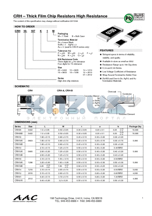 CRH05-107F3M datasheet - CRH - Thick Film Chip Resistors High Resistance