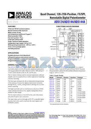 EVAL-AD5144DBZ datasheet - The AD5124/AD5144/AD5144A potentiometers provide a nonvolatile solution for 128-/256-position adjustment applications, offering guaranteed low resistor tolerance errors of a8% and up to a6 mA current density in the Ax, Bx, and Wx pins.