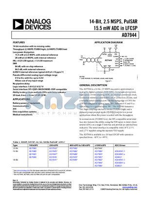 EVAL-AD7944EBZ datasheet - 14-Bit, 2.5 MSPS, PulSAR 15.5 mW ADC in LFCSP