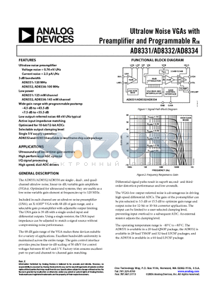 EVAL-AD8332/AD9238 datasheet - Ultralow Noise VGAs with Preamplifier and Programmable RIN