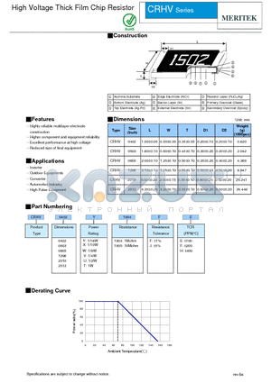 CRHV0402U1005JF datasheet - High Voltage Thick Film Chip Resistor
