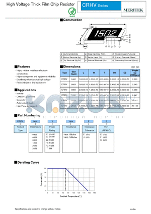 CRHV0402U1005JH datasheet - High Voltage Thick Film Chip Resistor