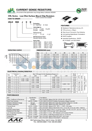 CRL02R20GNB datasheet - Low Ohm Surface Mount Chip Resistors