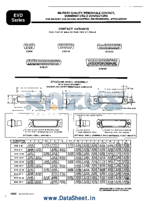 EVD15F00Z4T2S datasheet - MILITARY QUALITY REMOVABLE CONTACT, SUBMINIATURE-D CONNECTORS