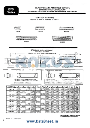 EVD15F20Z40S datasheet - MILITARY QUALITY REMOVABLE CONTACT, SUBMINIATURE-D CONNECTORS