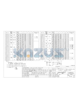 FSD73-6-D datasheet - FERRULE - SINGLE WIRE (DIN)