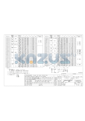 FSD75-6-D datasheet - FERRULE - SINGLE WIRE (DIN)