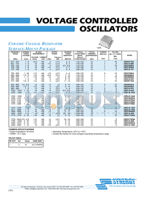 CRO-S-1030 datasheet - VOLTAGE CONTROLLED OSCILLATORS