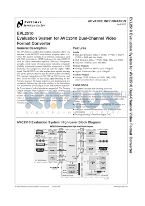 EVL2510 datasheet - Evaluation System for AVC2510 Dual-Channel Video Format Converter