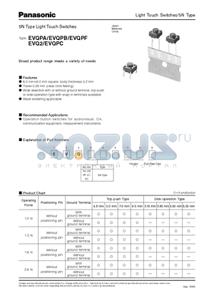 EVQ21309K datasheet - 5N Type Light Touch Switches