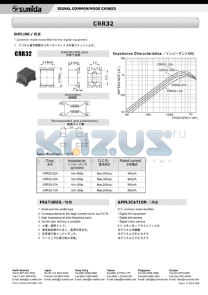 CRR32 datasheet - SIGNAL COMMON MODE CHOKES