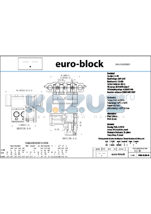 CRS-5.08-G datasheet - Standard : UL - IEC 300V - 320V 15A - 20A