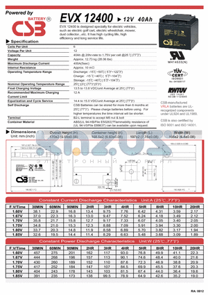 EVX12400 datasheet - designed specially for electric vehicles