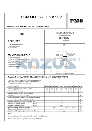 FSM103 datasheet - 1.0 AMP SURFACE MOUNT FAST RECOVERY RECTIFIERS