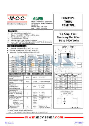 FSM11PL_11 datasheet - 1.0 Amp Fast Recovery Rectifier 50 to 1000 Volts