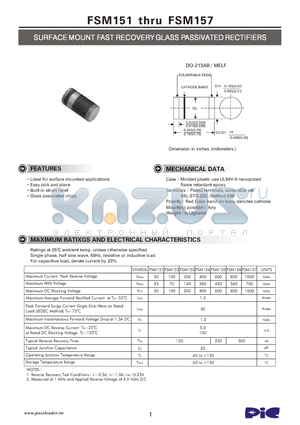 FSM151 datasheet - SURFACE MOUNT FAST RECOVERY GLASS PASSIVATED RECTIFIERS