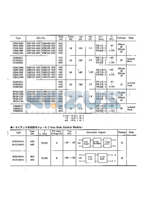 FSM30C4 datasheet - FR08C