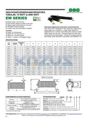 EW750X-1R00-GB datasheet - HIGH POWER EDGEWOUND RESISTORS TUBULAR, 75 WATT to 2000 WATT