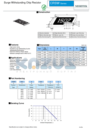 CRSW0603A1001JF datasheet - Surge Withstanding Chip Resistor