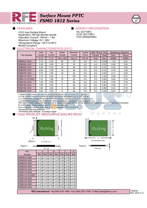 FSMD160-1812 datasheet - Surface Mount PPTC FSMD 1812 Series