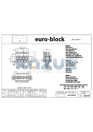 CRV-3.81-RF datasheet - Standard : UL - IEC 300V - 250V 8A - 7A