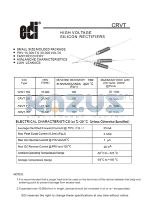 CRVT200 datasheet - HIGH VOLTAGE SILICON RECTIFIERS