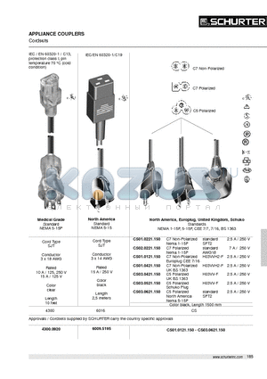 CS01.0121.150 datasheet - APPLIANCE COUPLERS