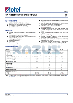 EX128-PTQG100I datasheet - eX Automotive Family FPGAs