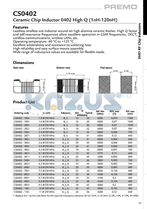 CS0402-100+ datasheet - Ceramic Chip Inductor 0402 High Q(1nH-120nH)