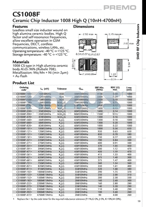 CS1008F-220+ datasheet - Ceramic Chip Inductor 1008 High Q (10nH-4700nH)