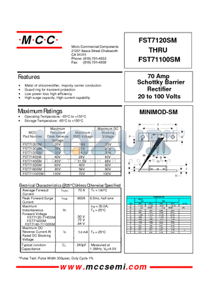 FST7145SM datasheet - 70 Amp Rectifier 20 to 100 Volts Schottky Barrier
