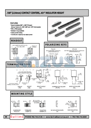 EXC05HRES datasheet - .100 [2.54mm] CONTACT CENTERS, 431 INSULATOR HEIGHT