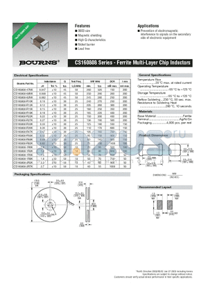 CS160808-1R5K datasheet - Ferrite Multi-Layer Chip Inductors