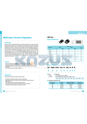 CS1608C0G104C6R3NRE datasheet - Multi Layer Ceramic Capacitors