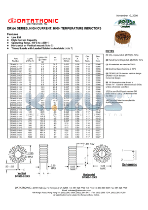 DR360-1-103 datasheet - HIGH CURRENT, HIGH TEMPERATURE INDUCTORS