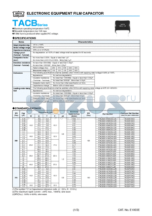 FTACB251V125SHLGZ0 datasheet - ELECTRONIC EQUIPMENT FILM CAPACITOR